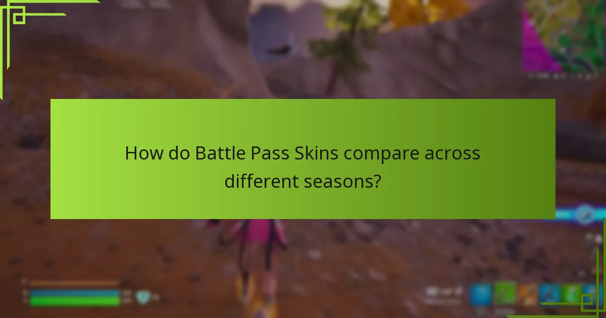 What are the rarity tiers of Battle Pass Skins?